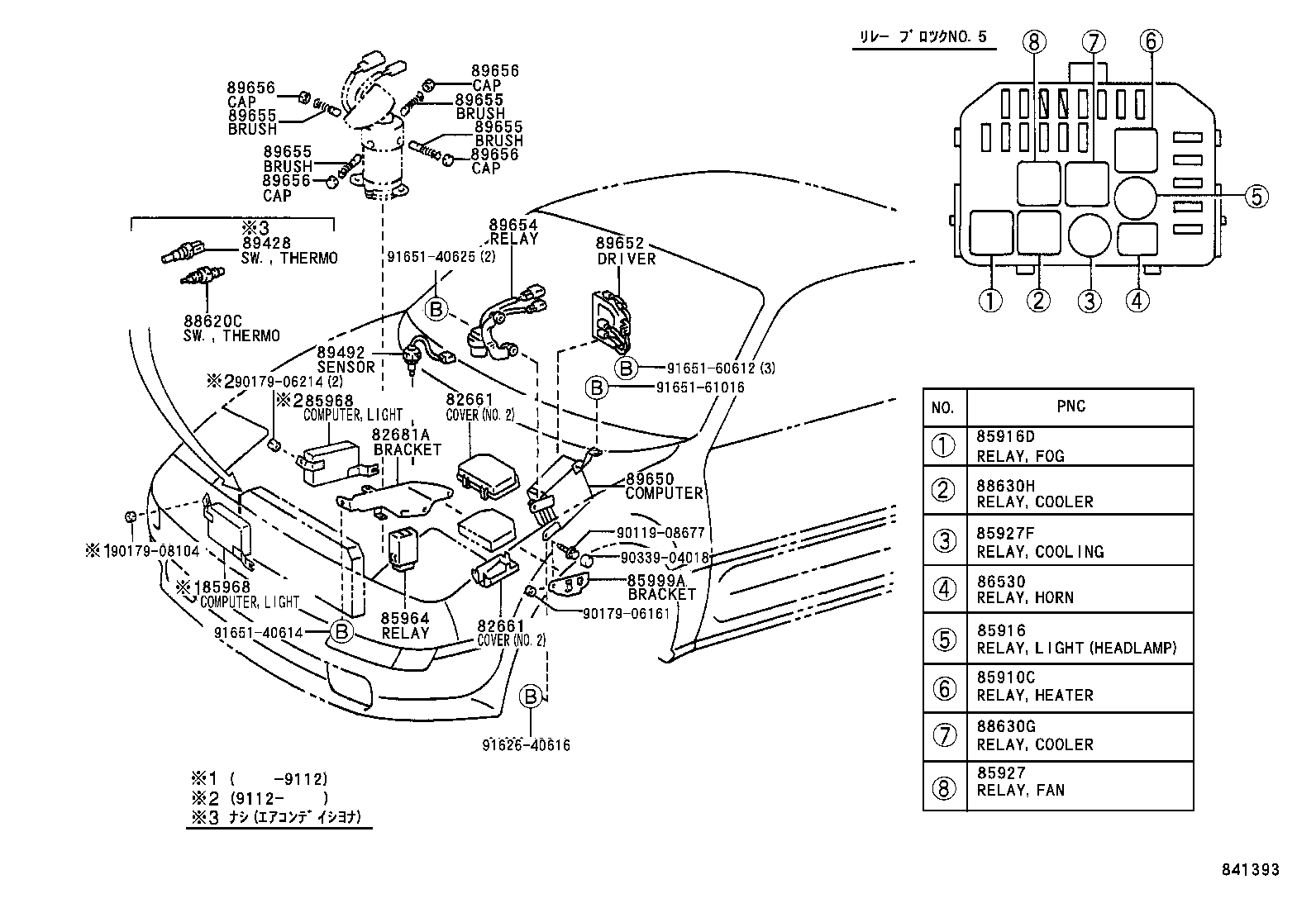 84140-33050 SWITCH ASSY, HEADLAMP DIMMER product image