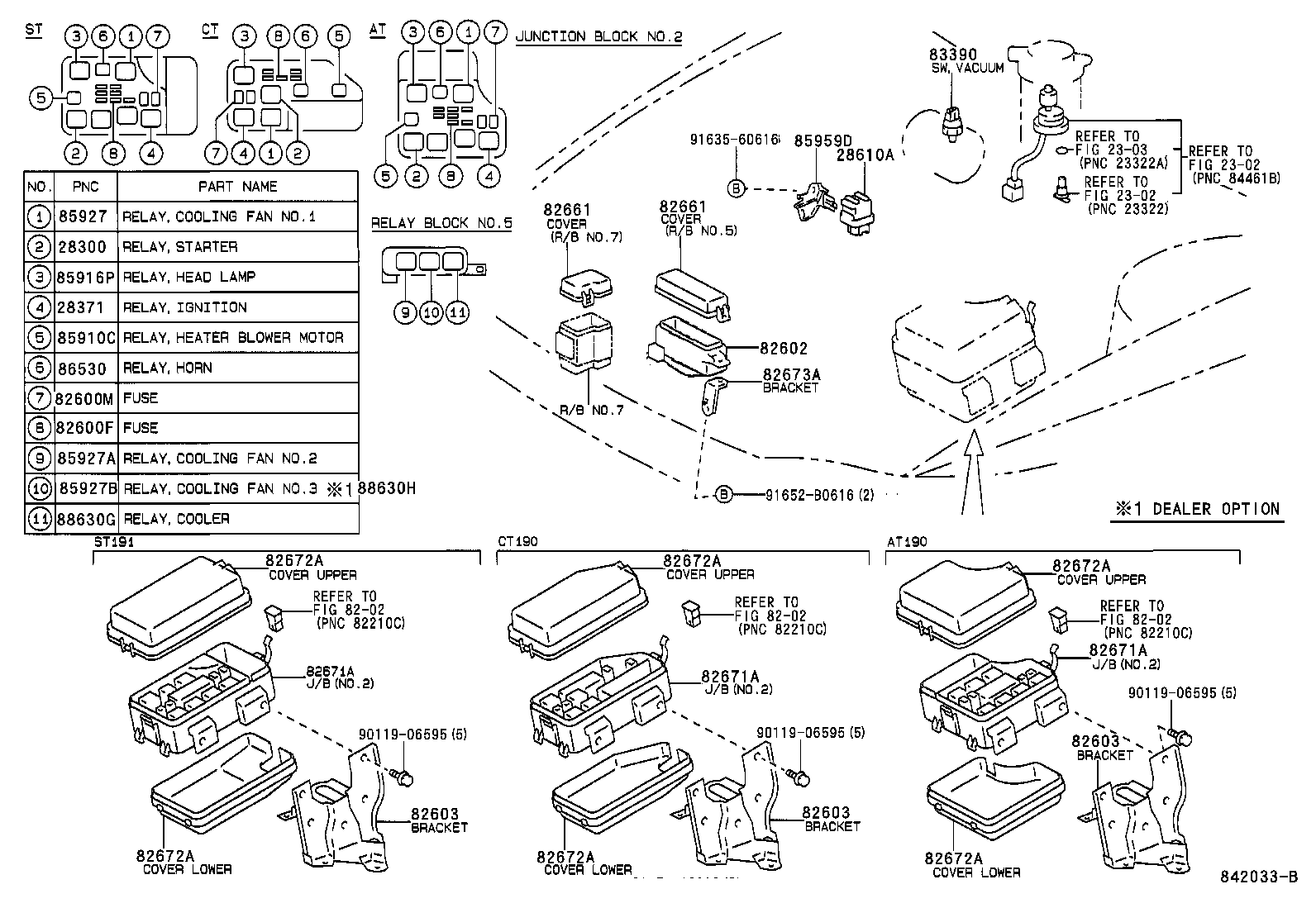 82602-20500 BLOCK SUB-ASSY, RELAY product image