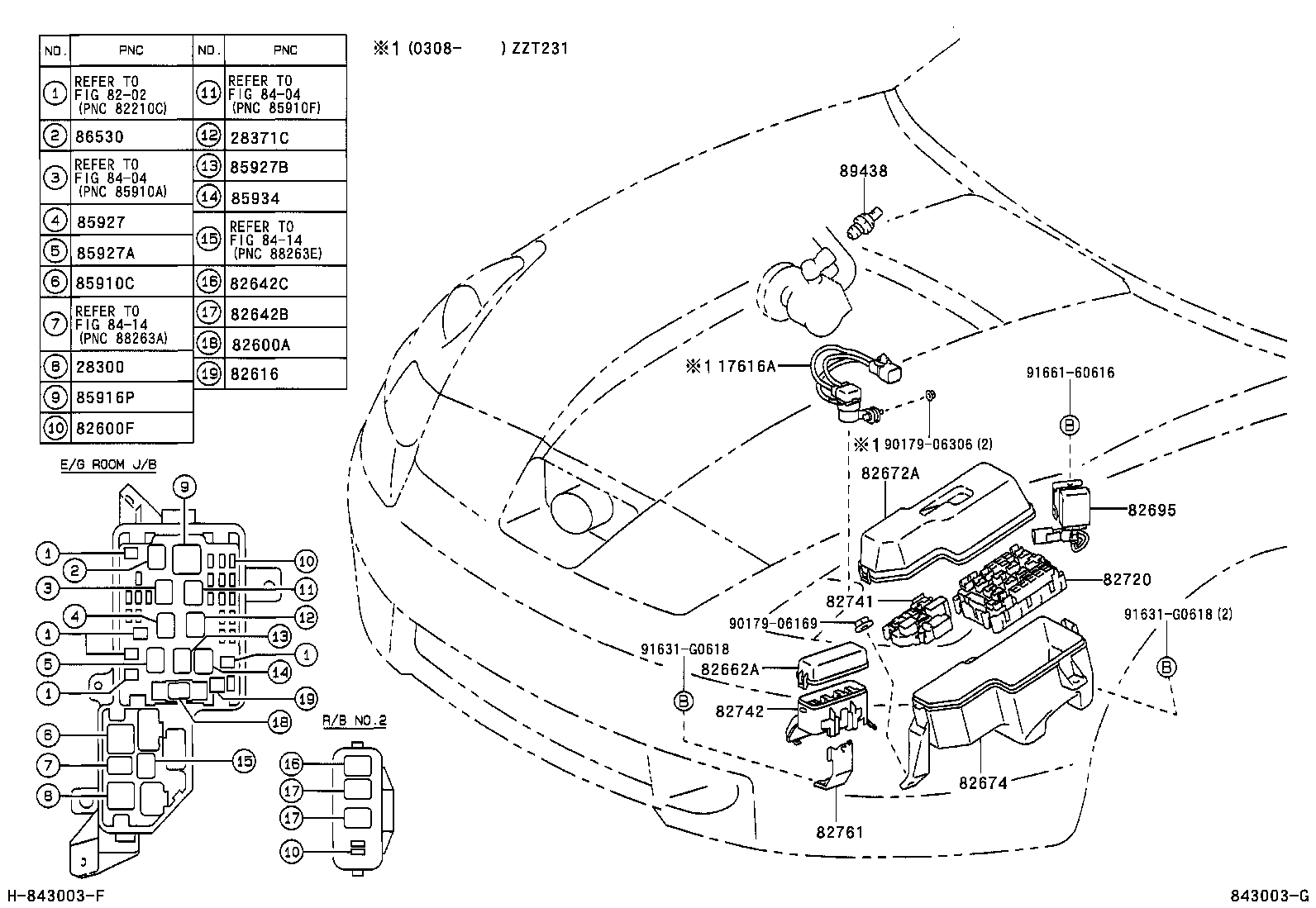 Toyota 82674-20050 COVER, JUNCTION BLOCK LOWER