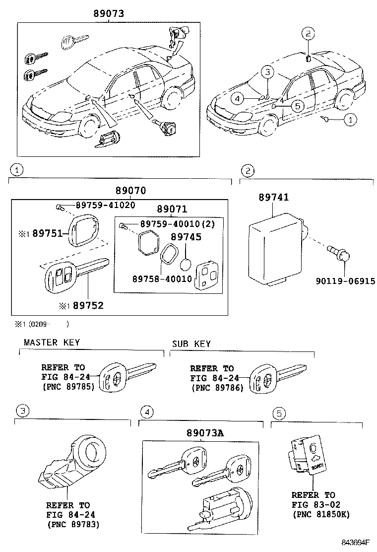 69057-52291 IGN CYLINDER SET LOCK W/TRANSMITTER HOUSING (CUT KEY) product image
