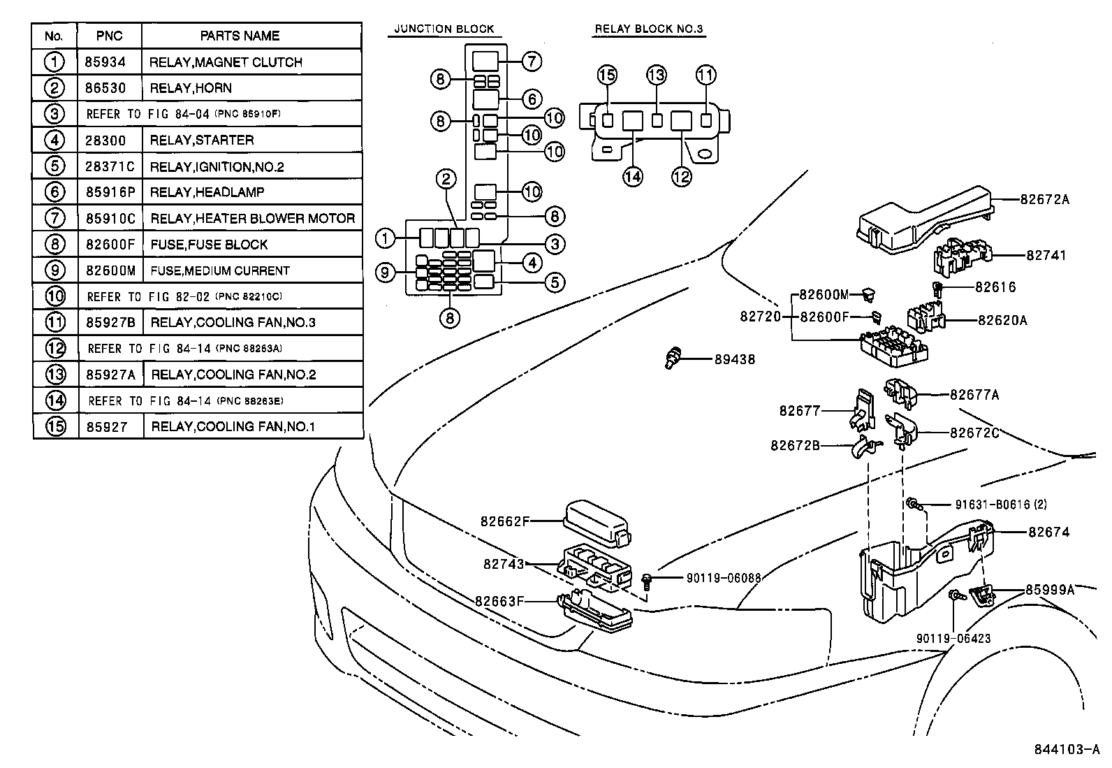 82672-07120 COVER, JUNCTION BLOCK product image