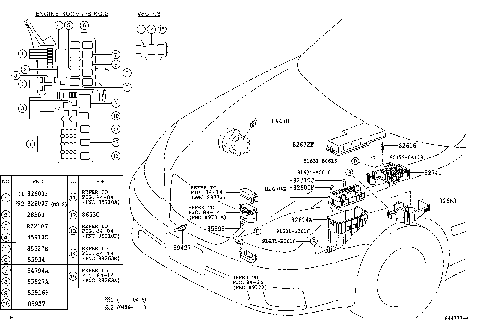82672-33281 COVER, JUNCTION BLOCK product image