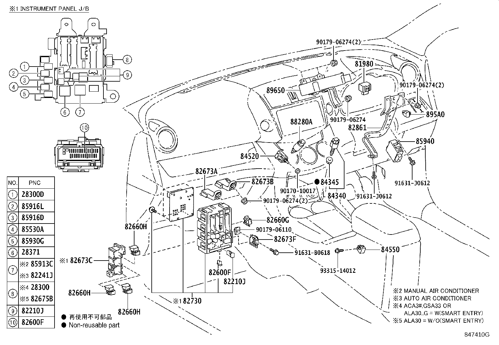 82730-42110 BLOCK ASSY, INSTRUMENT PANEL JUNCTION product image