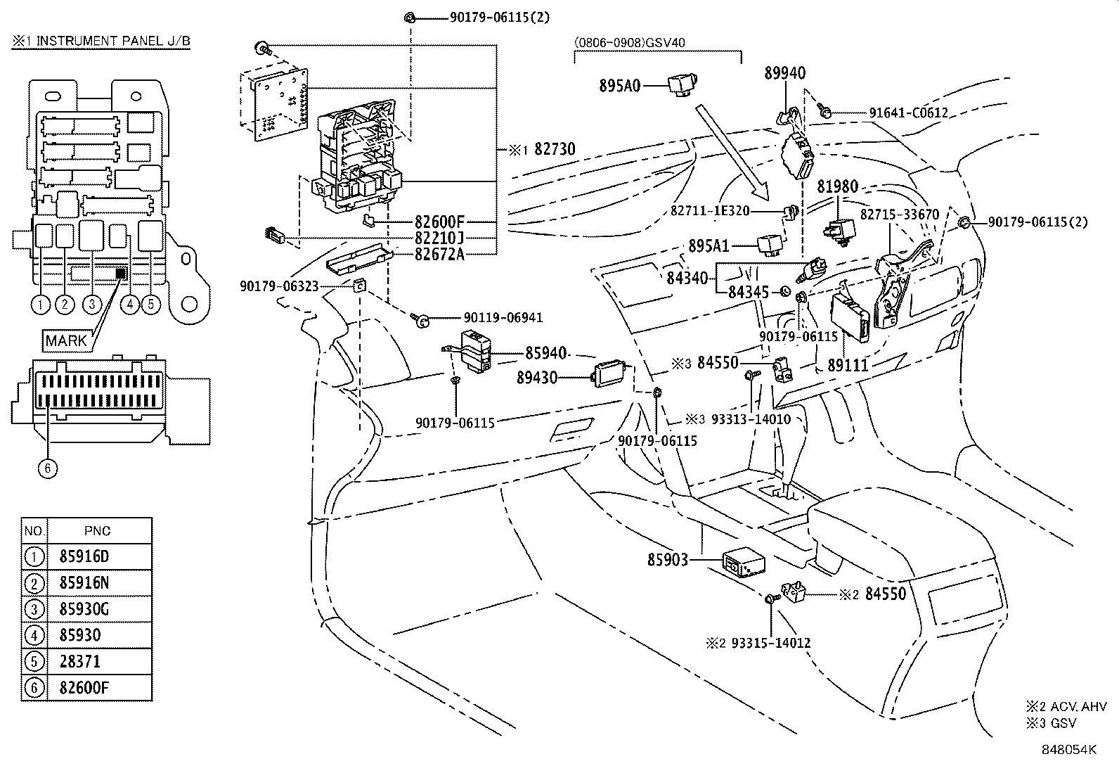 82730-33C40 BLOCK ASSY, INSTRUMENT PANEL JUNCTION product image
