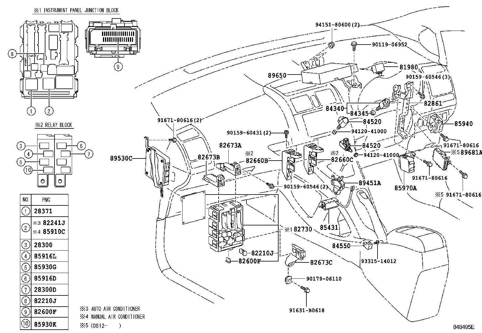 82730-12640 BLOCK ASSY, INSTRUMENT PANEL JUNCTION product image