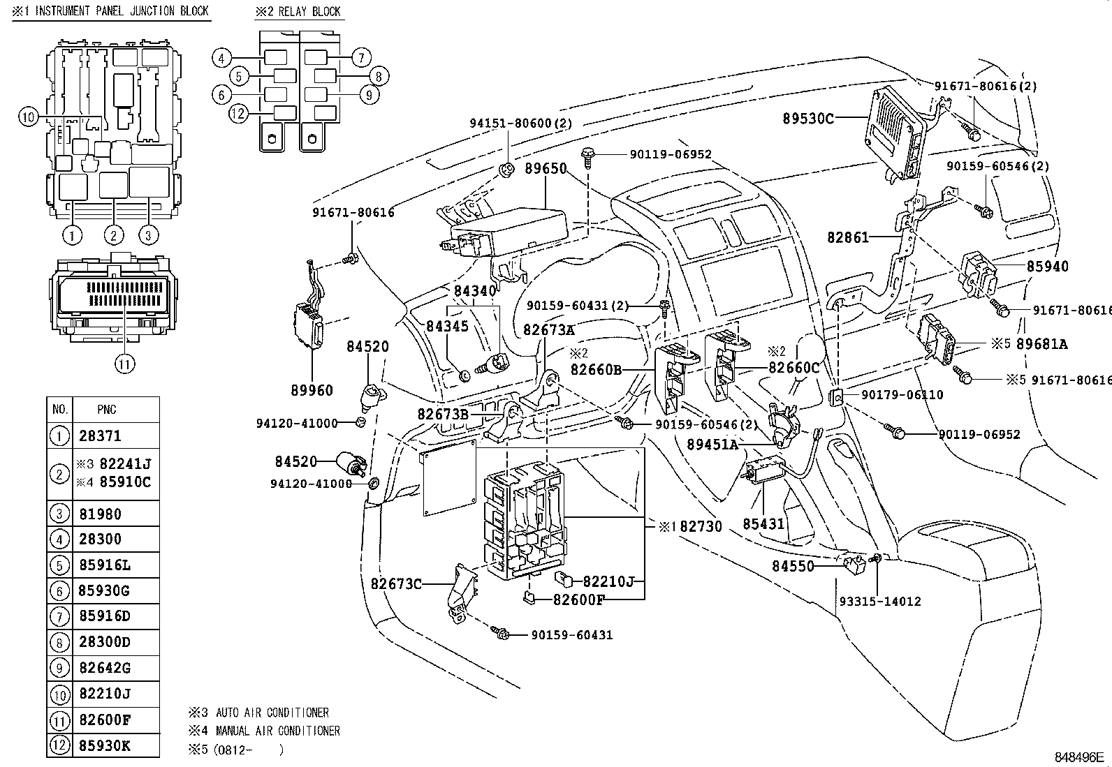 82730-12640 BLOCK ASSY, INSTRUMENT PANEL JUNCTION product image