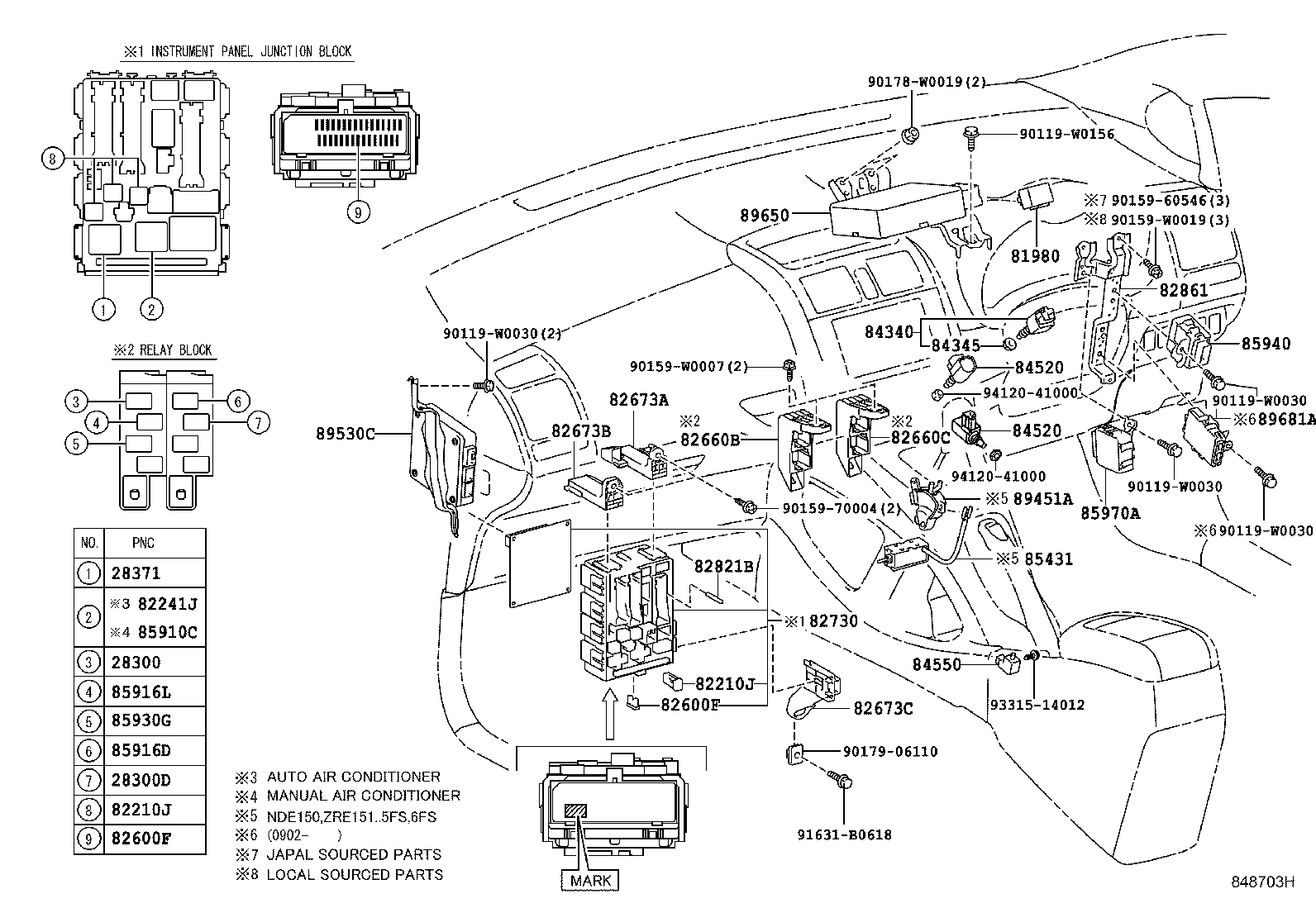 82730-02340 BLOCK ASSY, INSTRUMENT PANEL JUNCTION product image