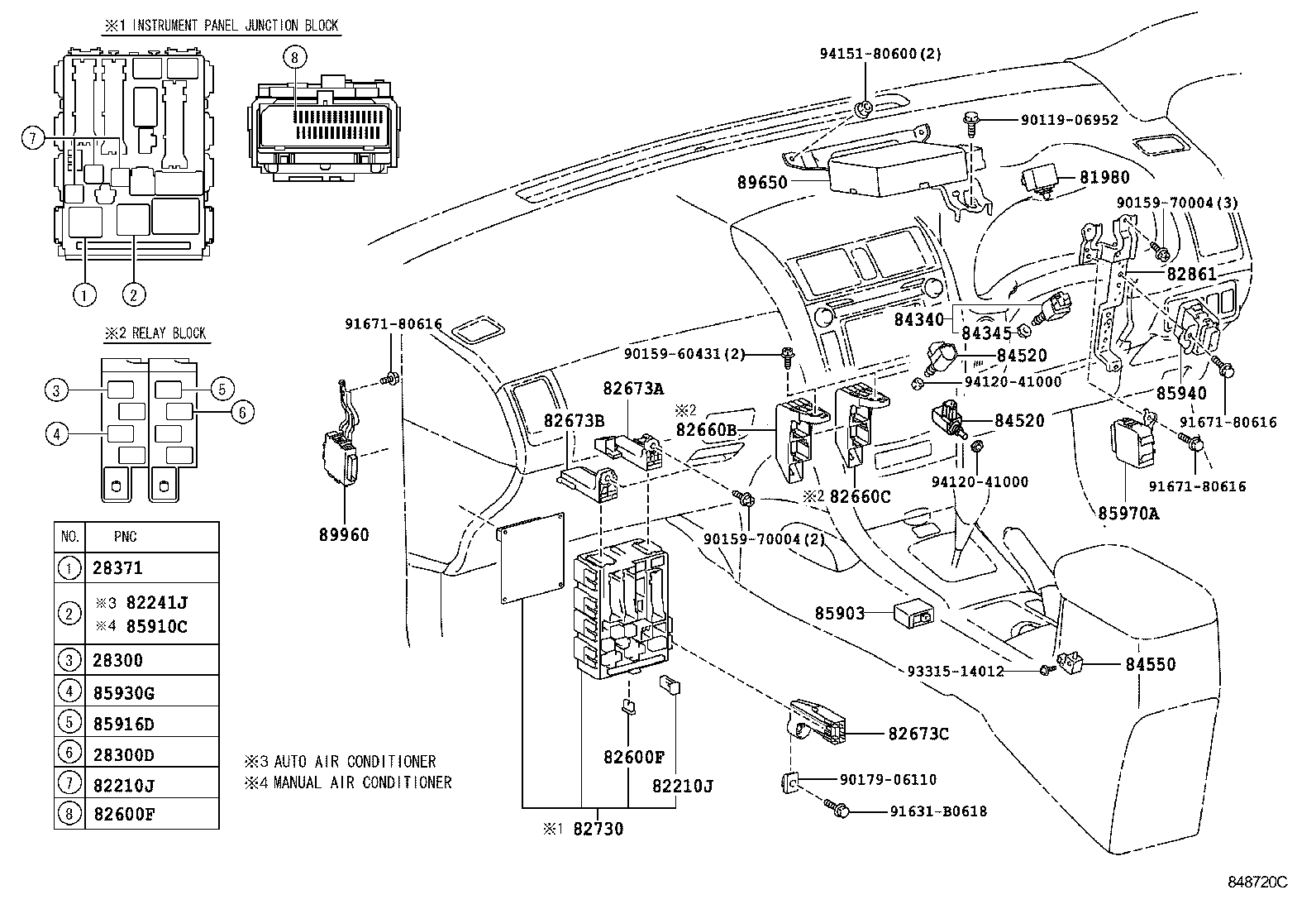 82730-12C40 BLOCK ASSY, INSTRUMENT PANEL JUNCTION product image