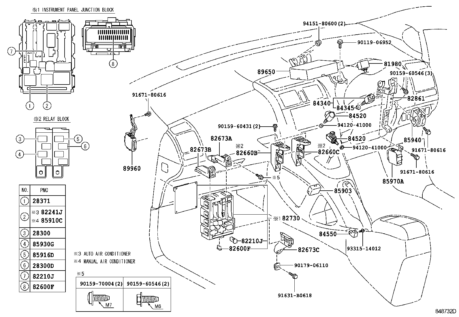 82730-12830 BLOCK ASSY, INSTRUMENT PANEL JUNCTION product image