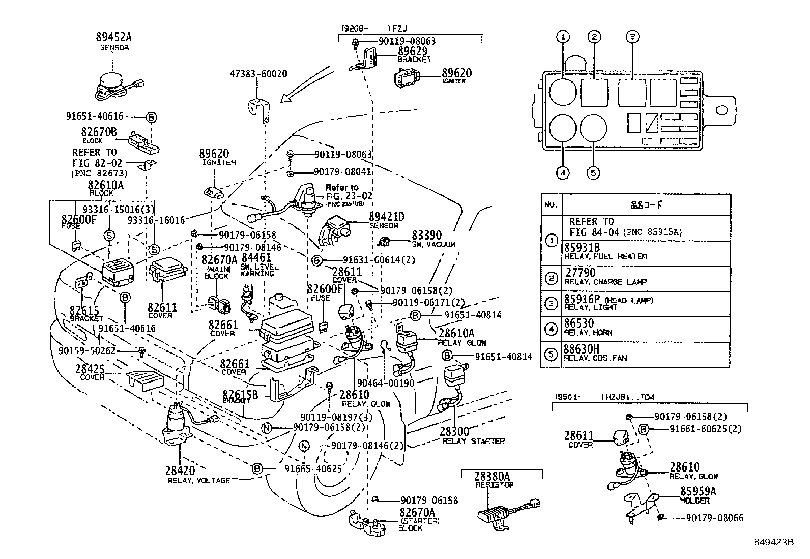 83320-69065 GAGE ASSY, FUEL SENDER product image