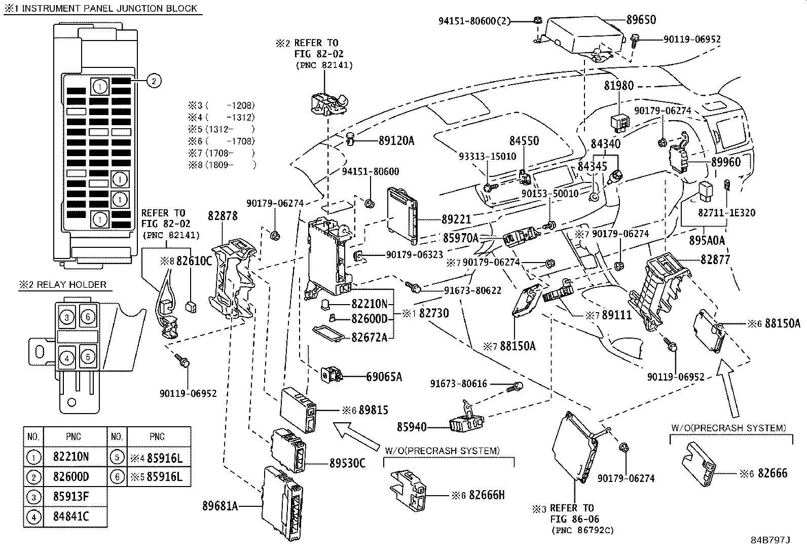 82730-76012 BLOCK ASSY, INSTRUMENT PANEL JUNCTION product image