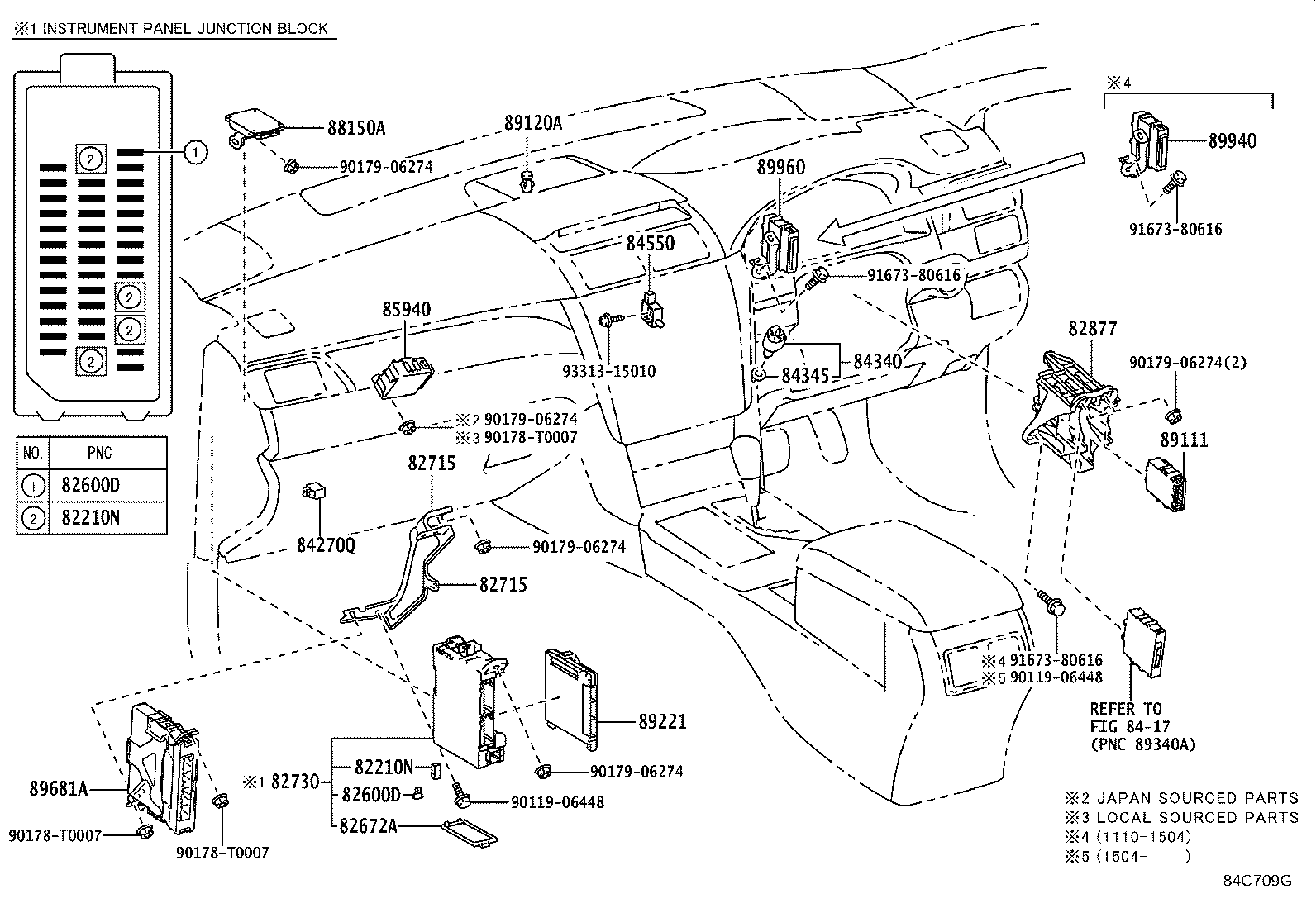 82730-33F42 BLOCK ASSY, INSTRUMENT PANEL JUNCTION product image