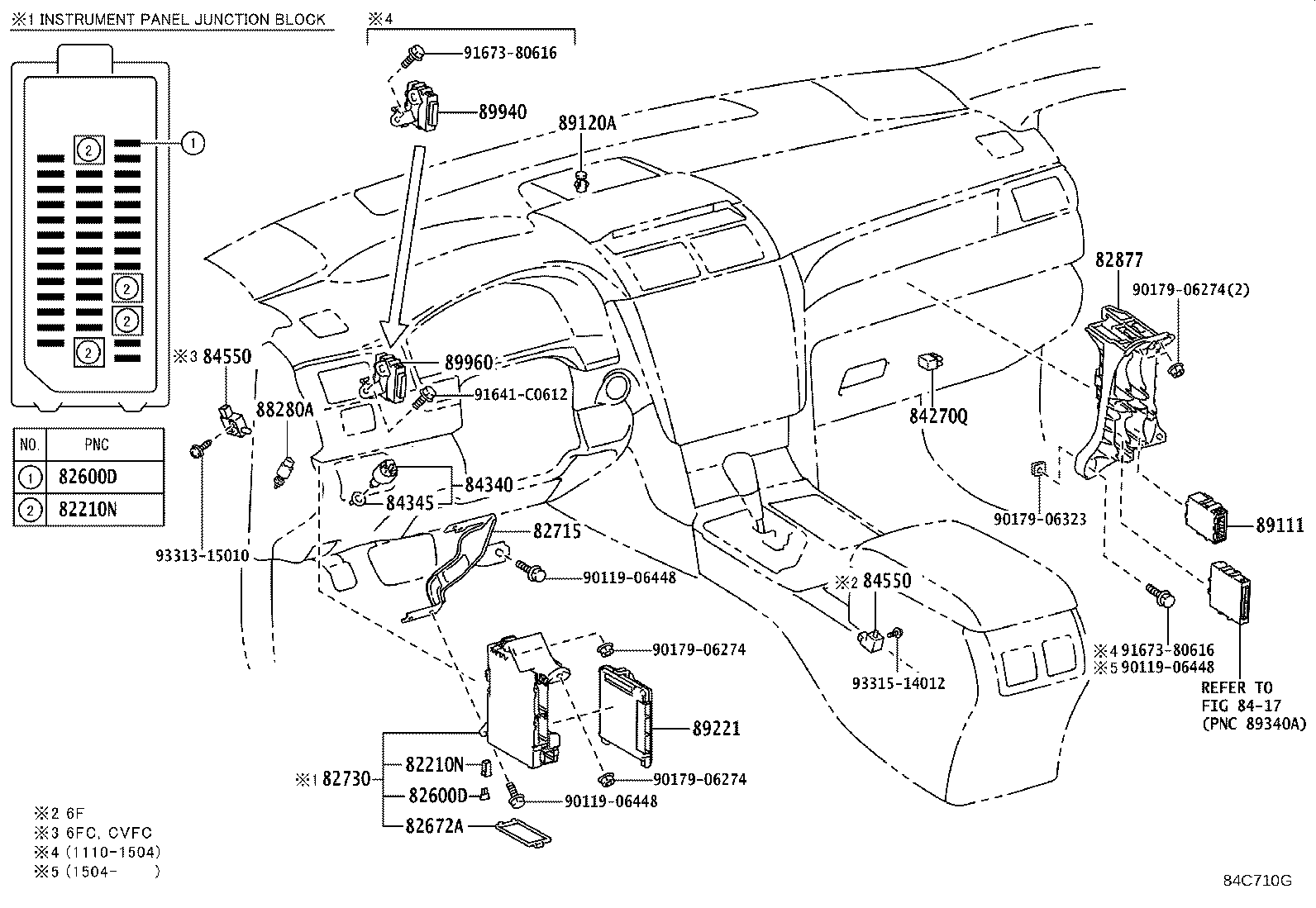82730-33F42 BLOCK ASSY, INSTRUMENT PANEL JUNCTION product image