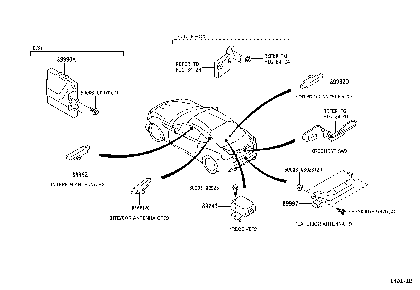 SU003-04497 RECEIVER, DOOR CONTROL product image