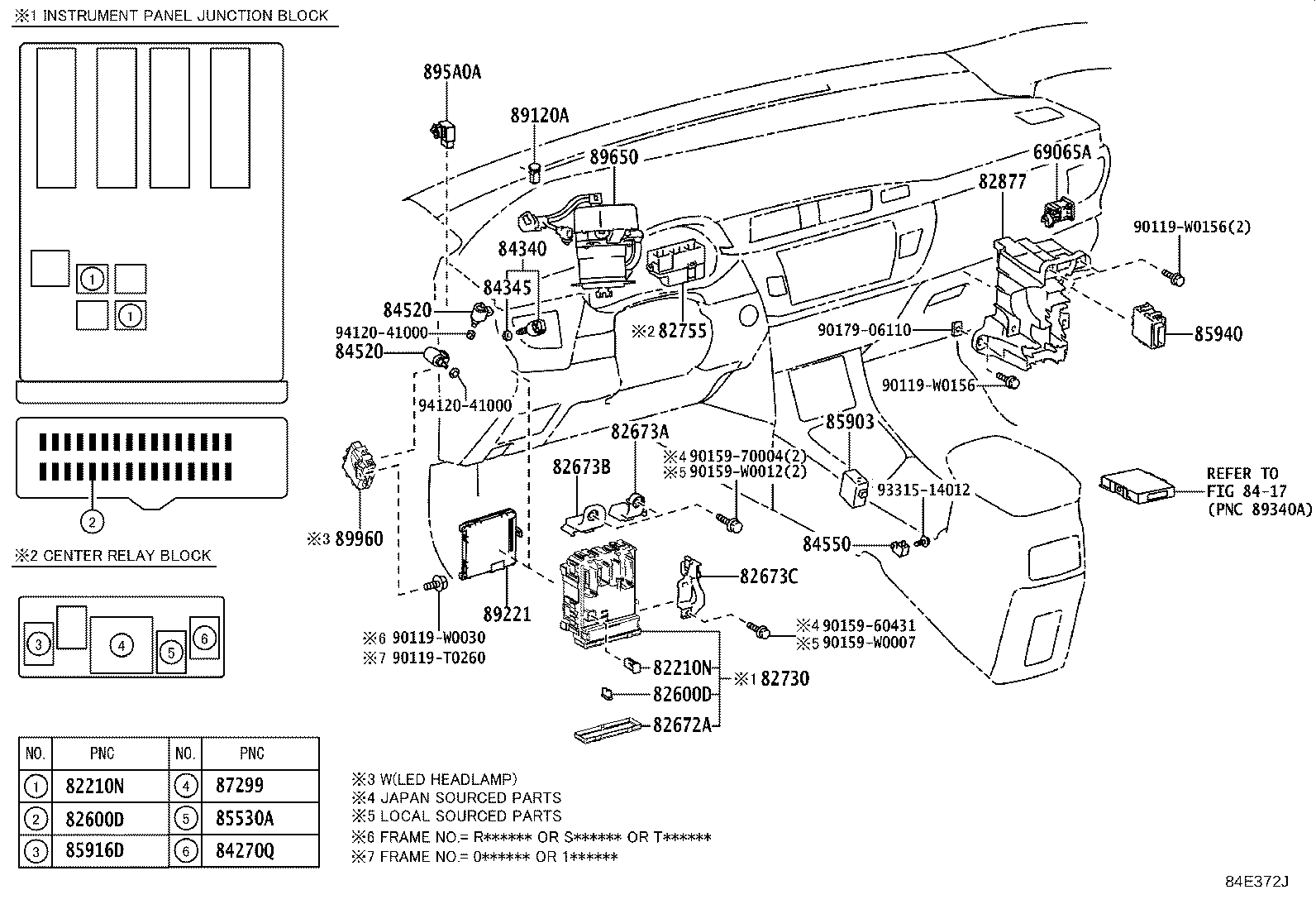 84140-02870 SWITCH ASSY, HEADLAMP DIMMER product image