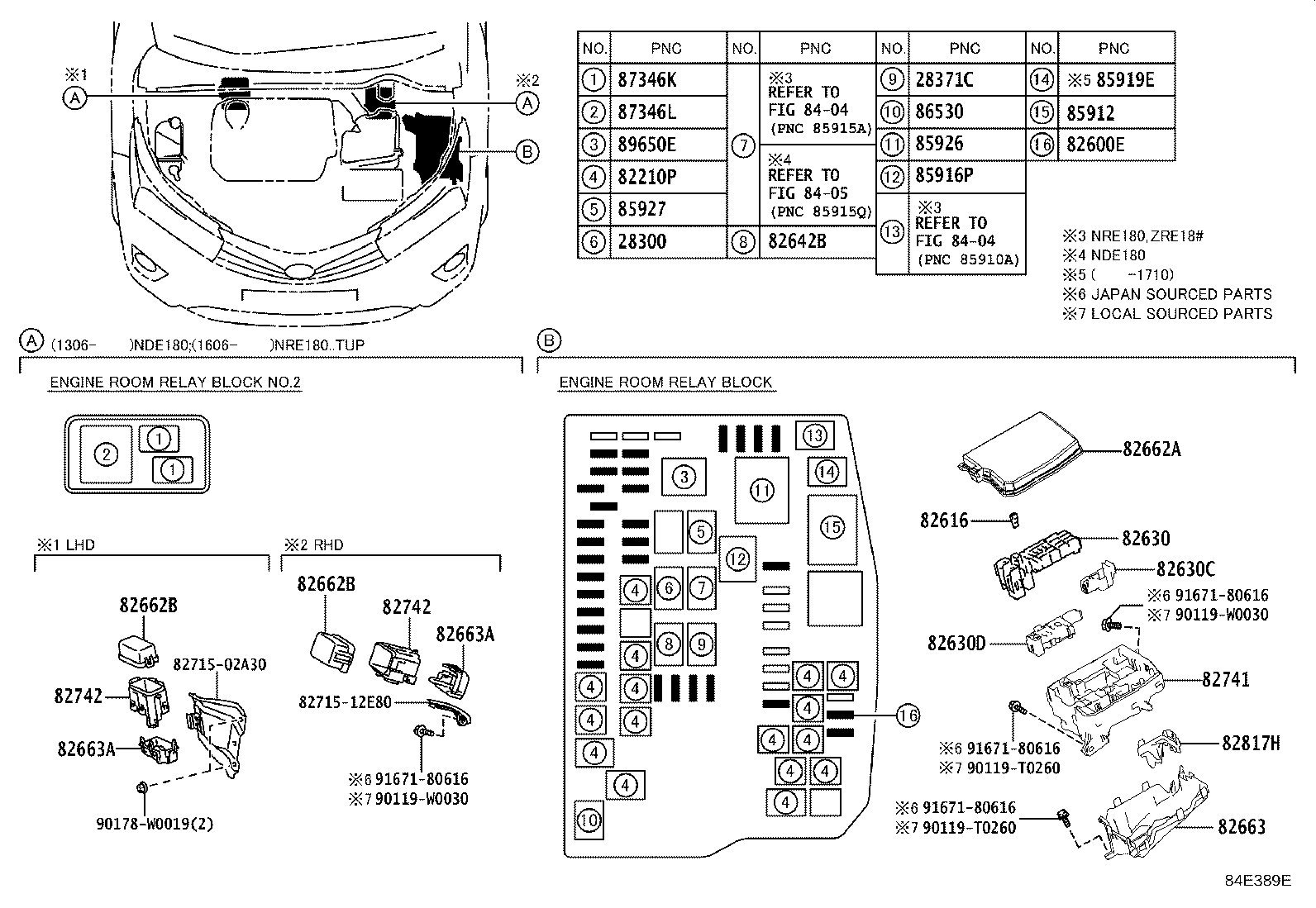 84140-02870 SWITCH ASSY, HEADLAMP DIMMER product image