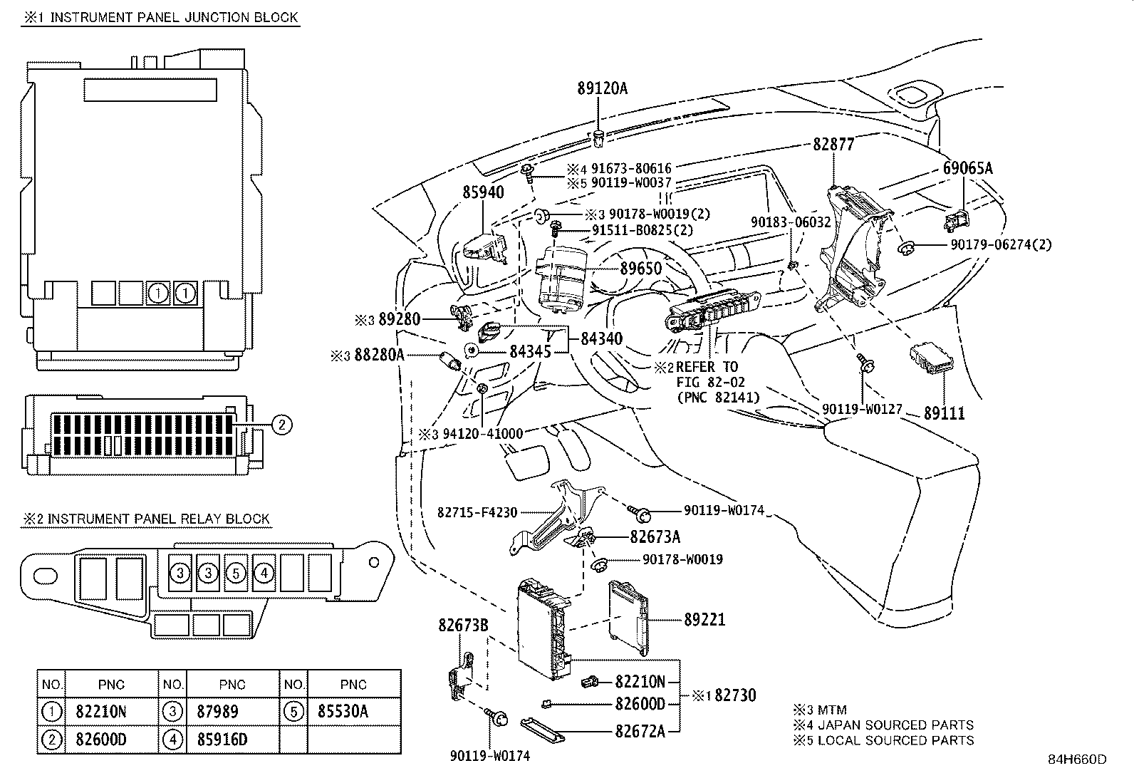 84040-F4100 MASTER SWITCH ASSY,MULTIPLEX NETWORK product image