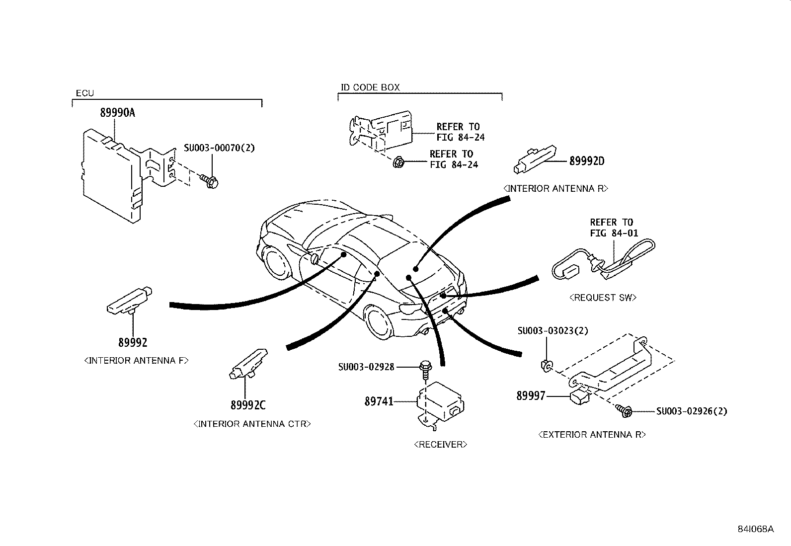 Toyota SU003-08199 RECEIVER, DOOR CONTROL