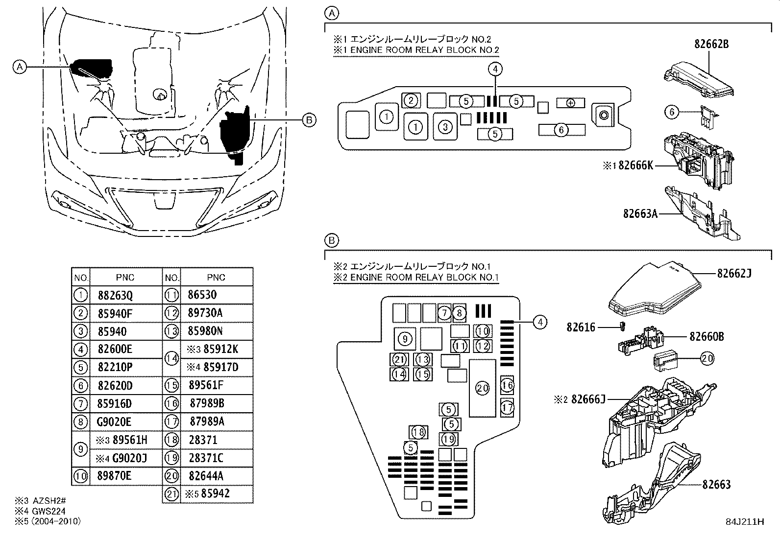 82672-30480 COVER, JUNCTION BLOCK product image