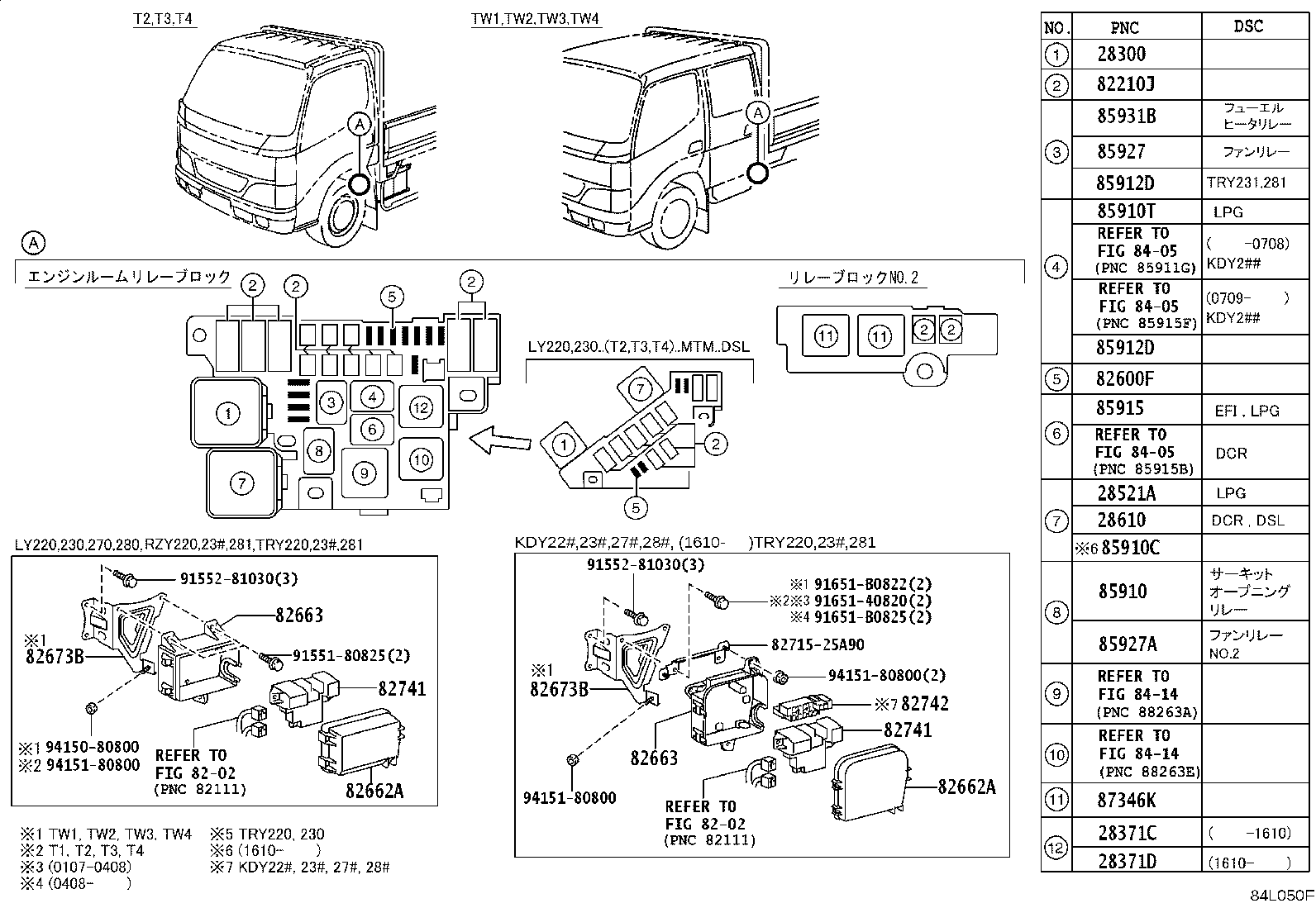 83320-80392 GAGE ASSY, FUEL SENDER product image