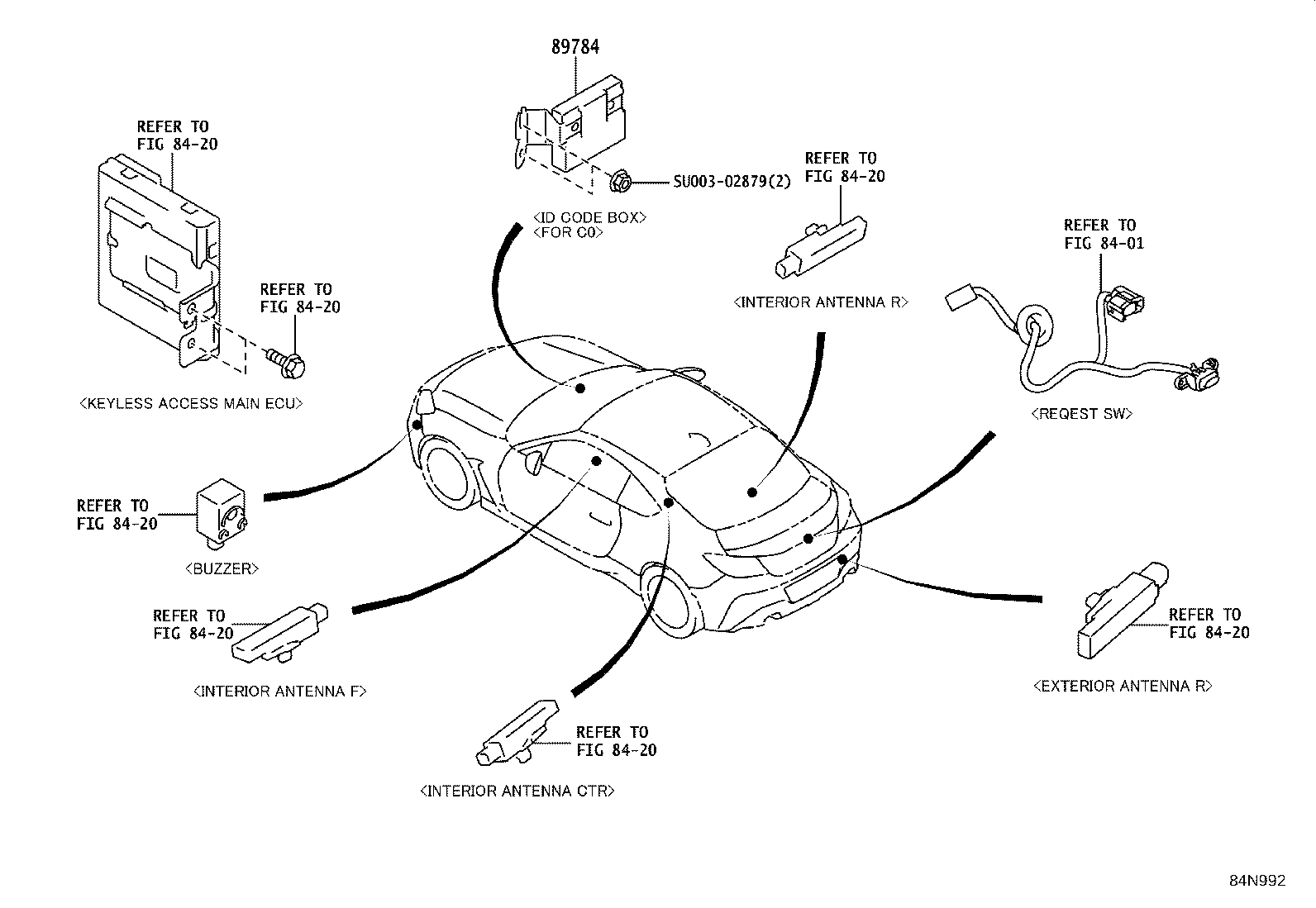 SU003-10027 COMPUTER, IMMOBILIZER CODE product image