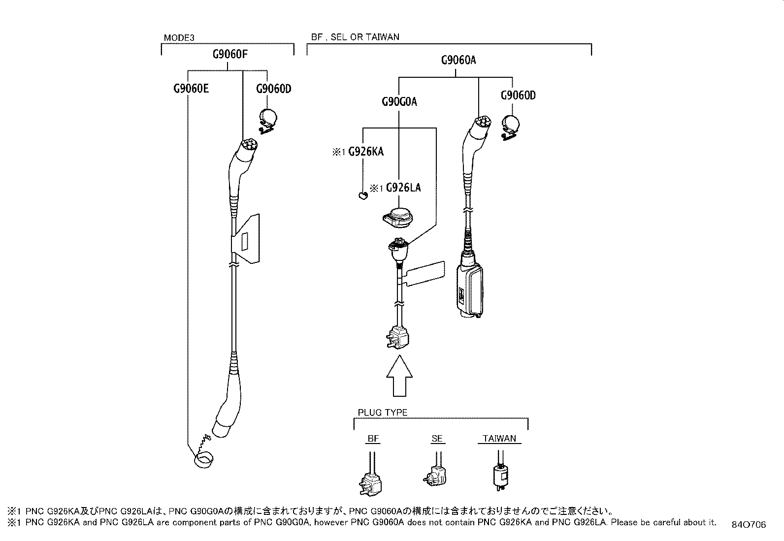 77035-42230 CABLE SUB-ASSY, CHARGE LID LOCK CONTROL product image