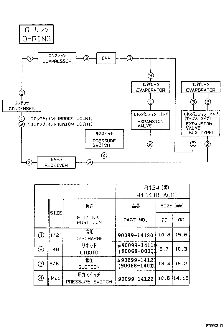 Thumbnail 2 for 88460-07032