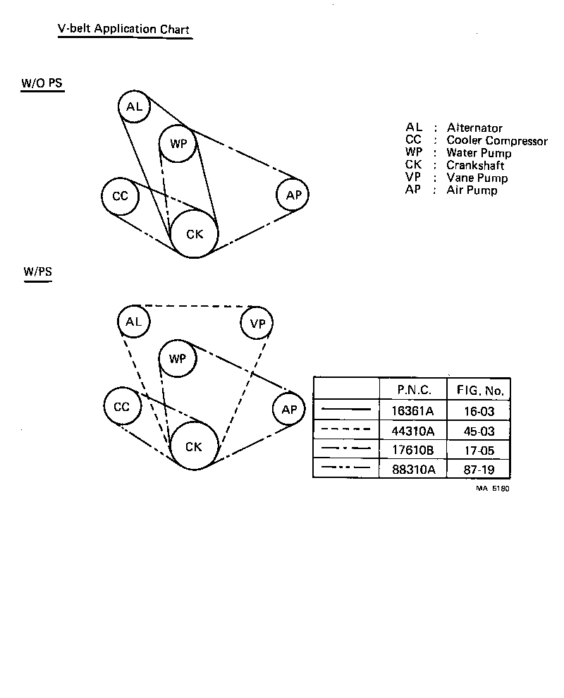 90101-08041 BOLT, HEXAGON(FOR AIR PUMP BRACKET SETTING) product image