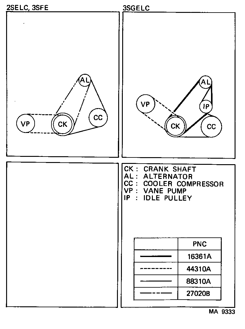 99365-01000 BELT, V(FOR FAN & ALTERNATOR) product image