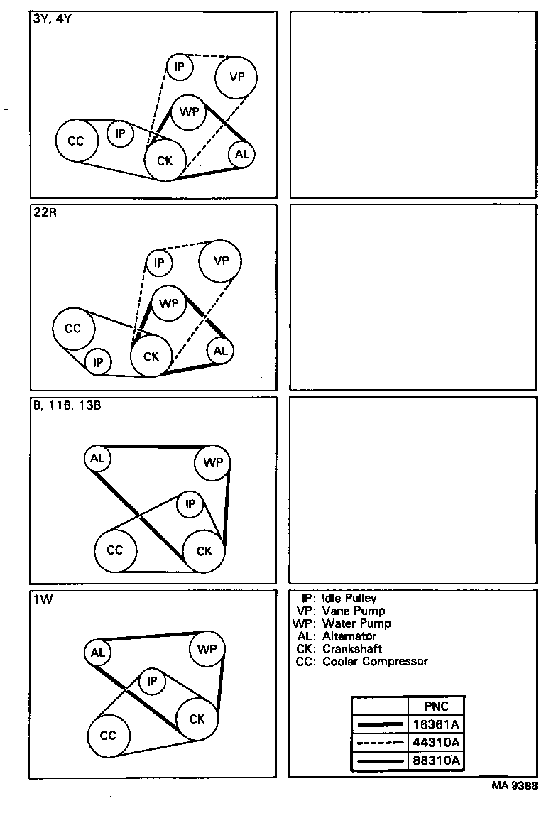 99343-01195 BELT, V(FOR FAN & ALTERNATOR) product image