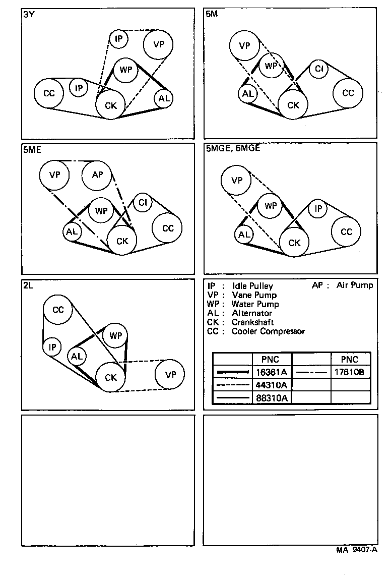 99332-01055 BELT, V(FOR VANE PUMP) product image