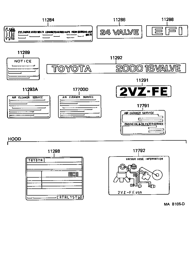 Toyota 11298-62070 PLATE, EMISSION CONTROL INFORMATION