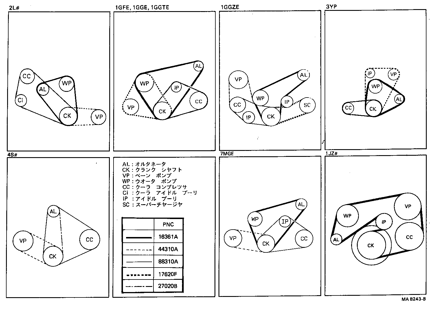 99332-10830 BELT, V(FOR VANE PUMP) product image