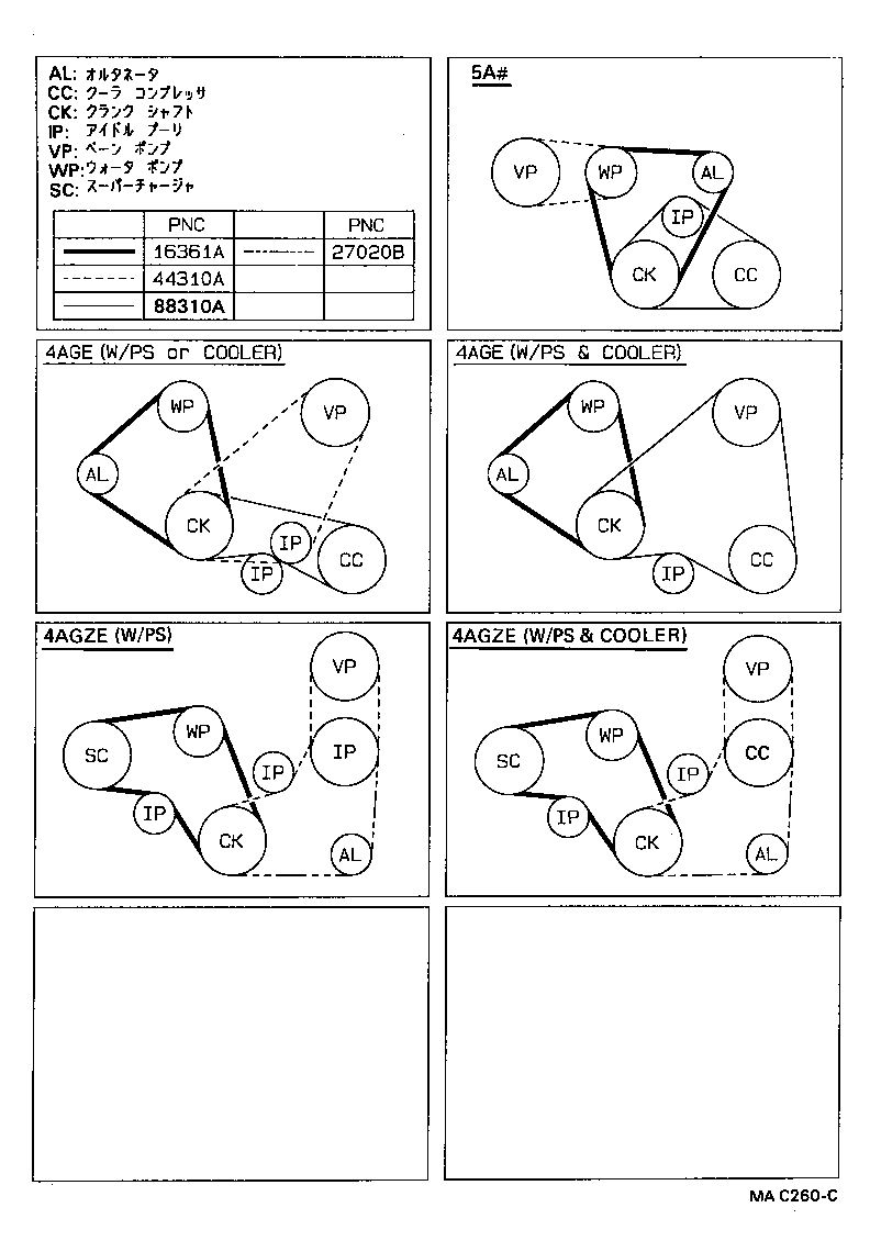 90916-02232 BELT, V(FOR FAN & ALTERNATOR) product image