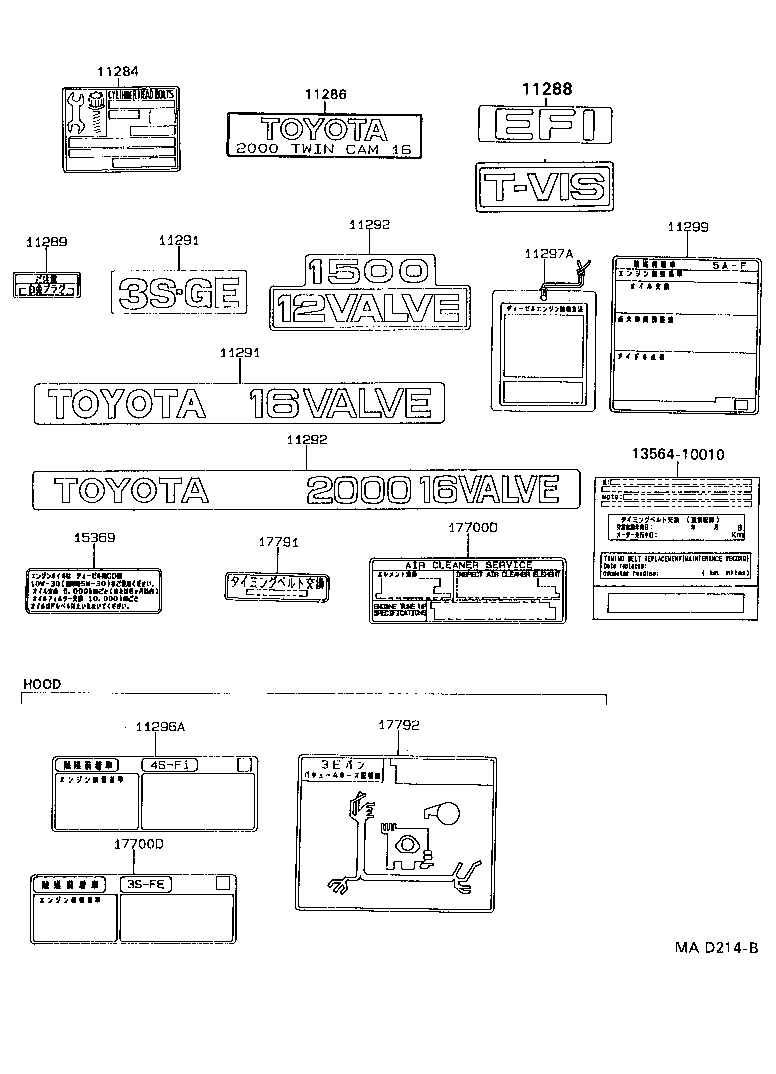 17792-11260 PLATE, ENGINE VACUUM HOSE INFORMATION product image