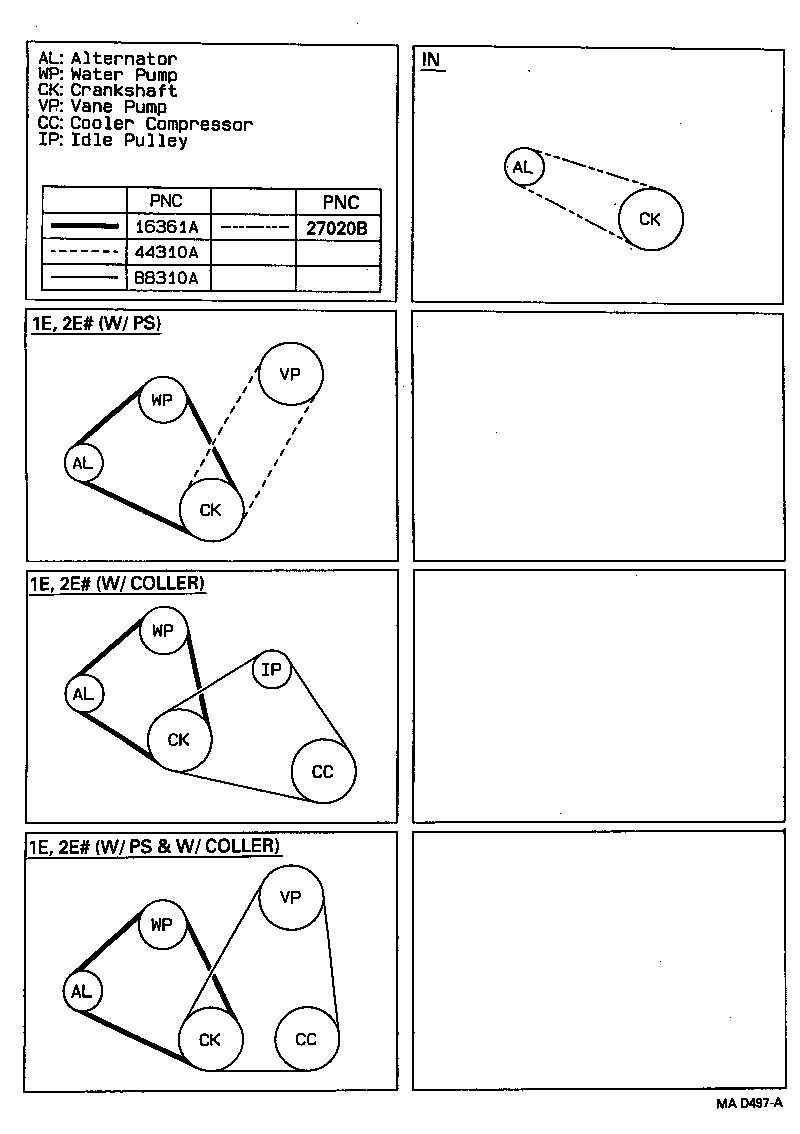 99364-00860 BELT, V (COOLER COMPRESSOR TO CRANKSHAFT PULLEY), NO.1 product image