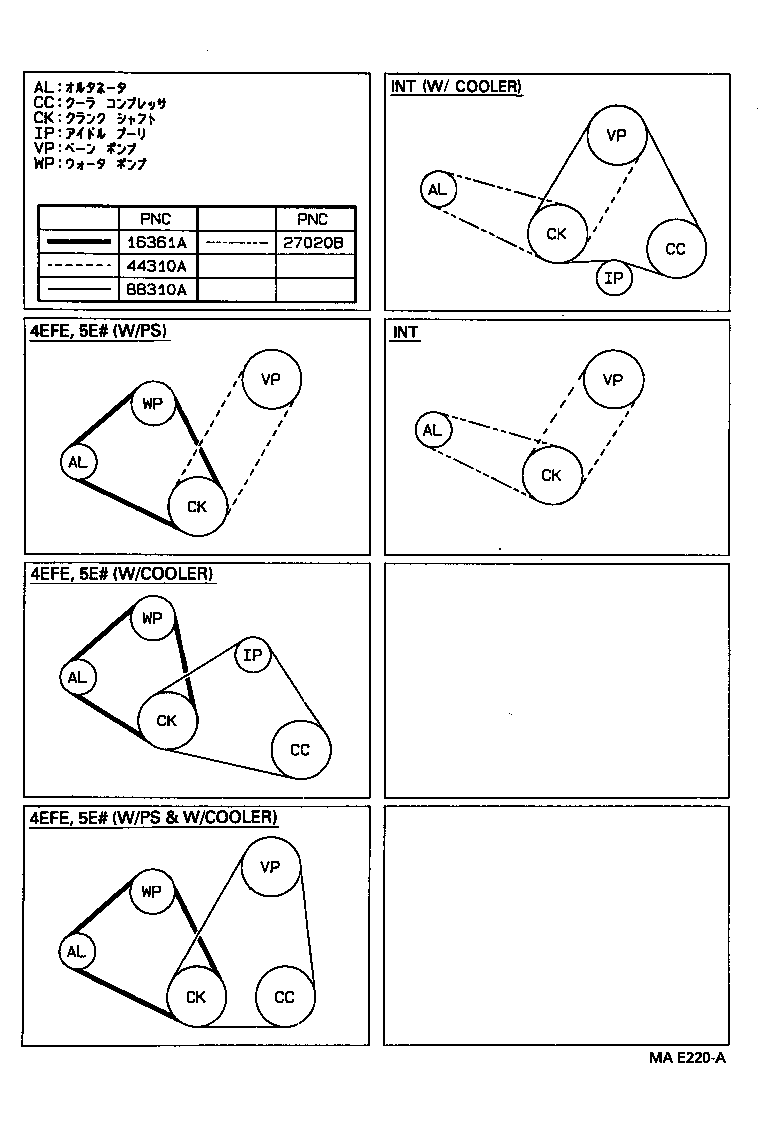 99364-71070 BELT, V (COOLER COMPRESSOR TO CRANKSHAFT PULLEY), NO.1 product image