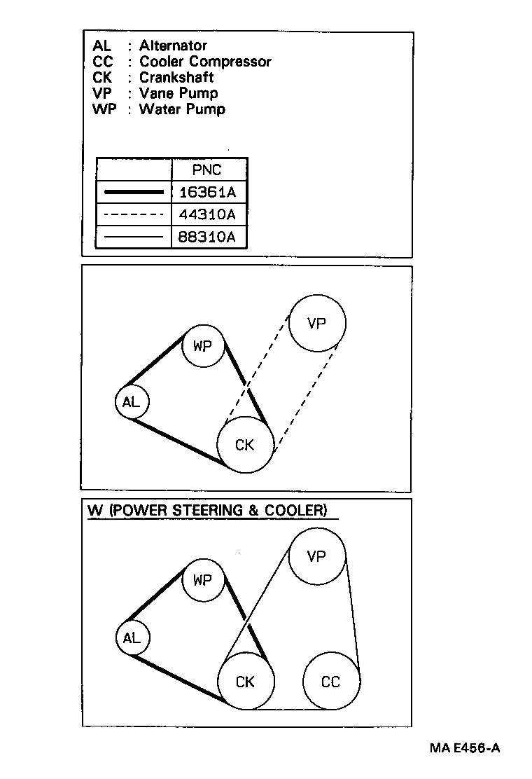 99364-00940 BELT, V(FOR VANE PUMP) product image