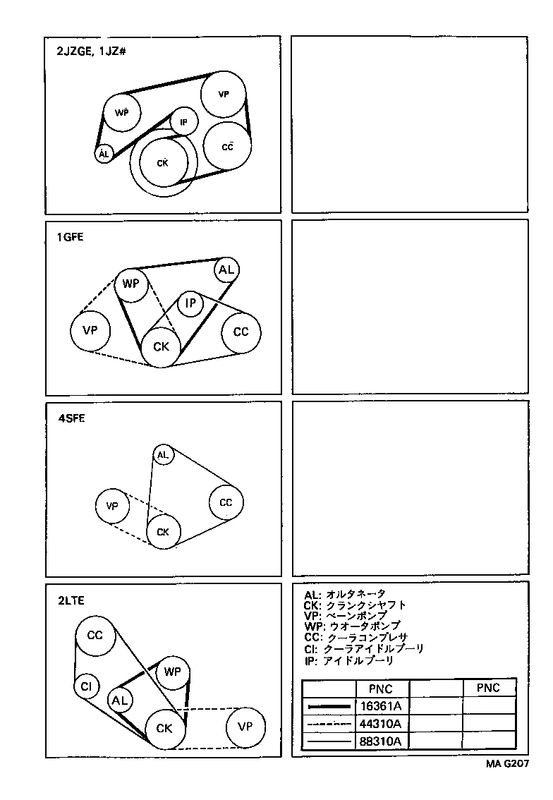99332-61220 BELT, V (COOLER COMPRESSOR TO CRANKSHAFT PULLEY), NO.1 product image