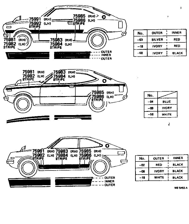 75975-12012-08 STRIPE, FRONT FENDER, RH NO.2 product image
