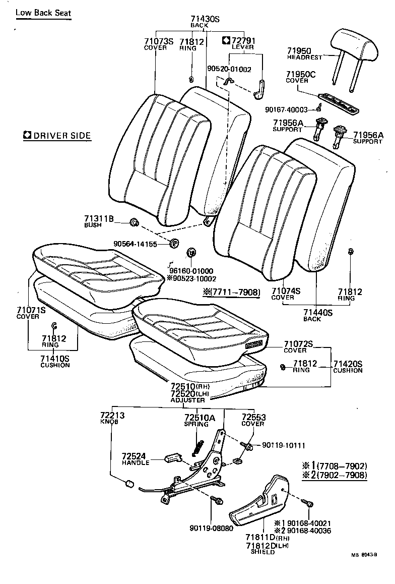 71511-14040 PAD, FRONT SEAT CUSHION, RH(FOR SEPARATE TYPE) product image
