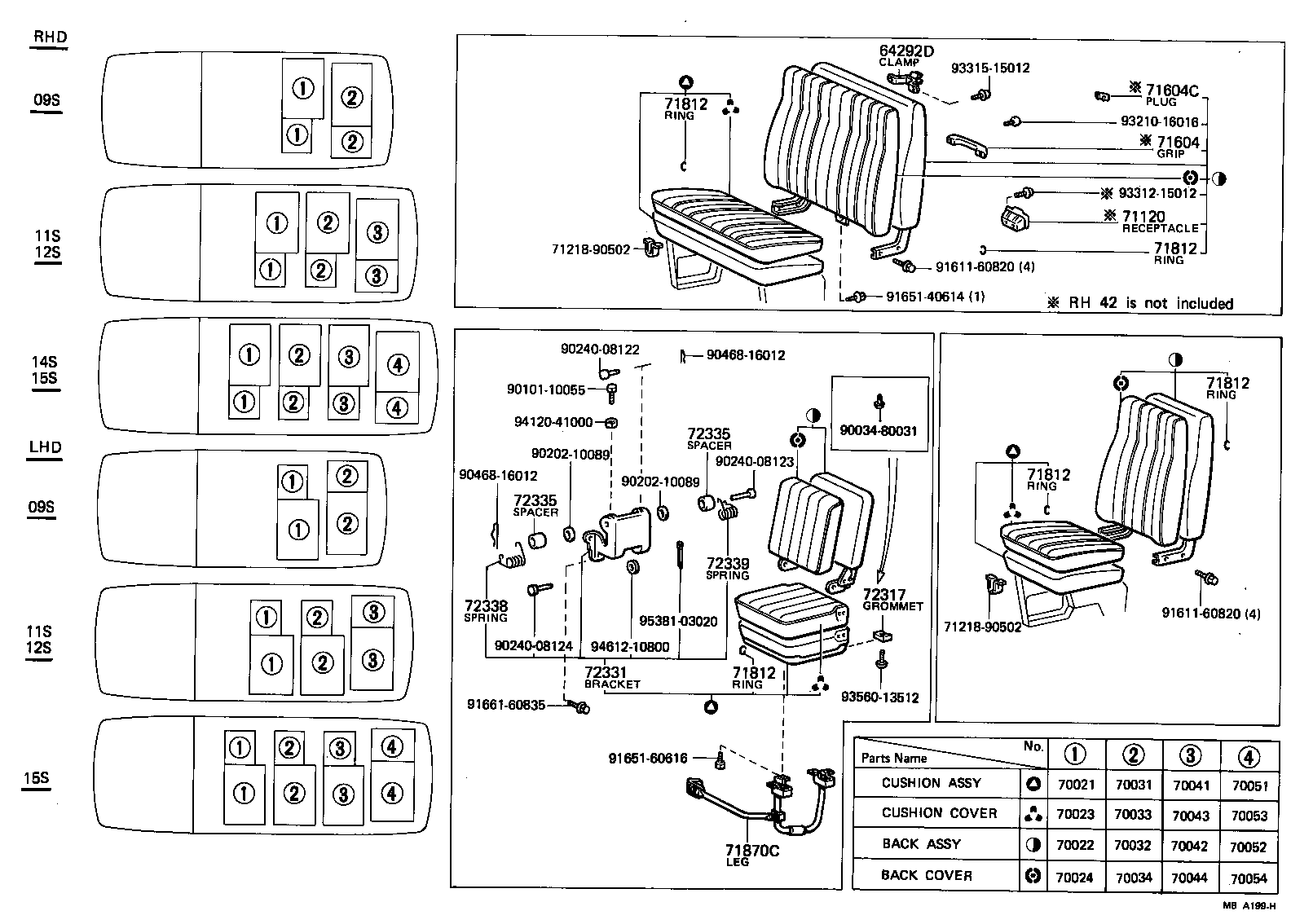 71508-95A02 COVER ASSY, NO.2 SEAT CUSHION product image