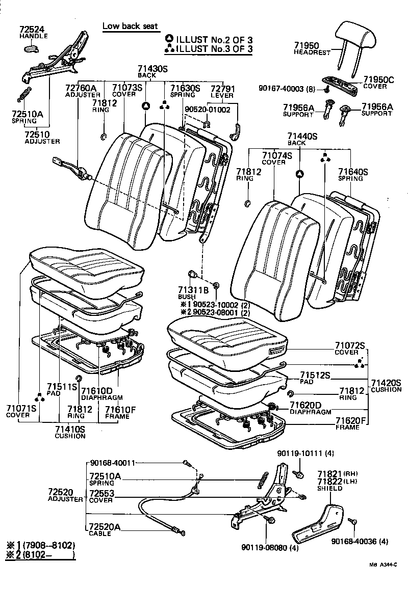 71511-14040 PAD, FRONT SEAT CUSHION, RH(FOR SEPARATE TYPE) product image