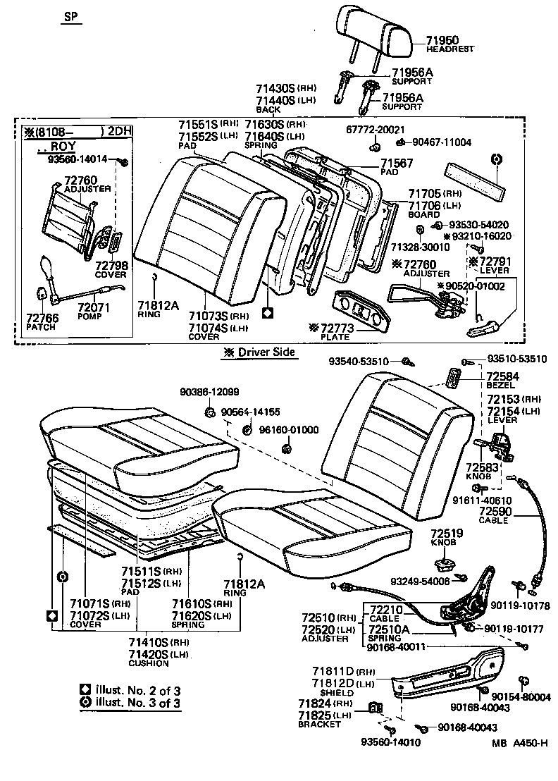 71073-30870 COVER, FRONT SEAT BACK, RH(FOR SEPARATE TYPE) product image