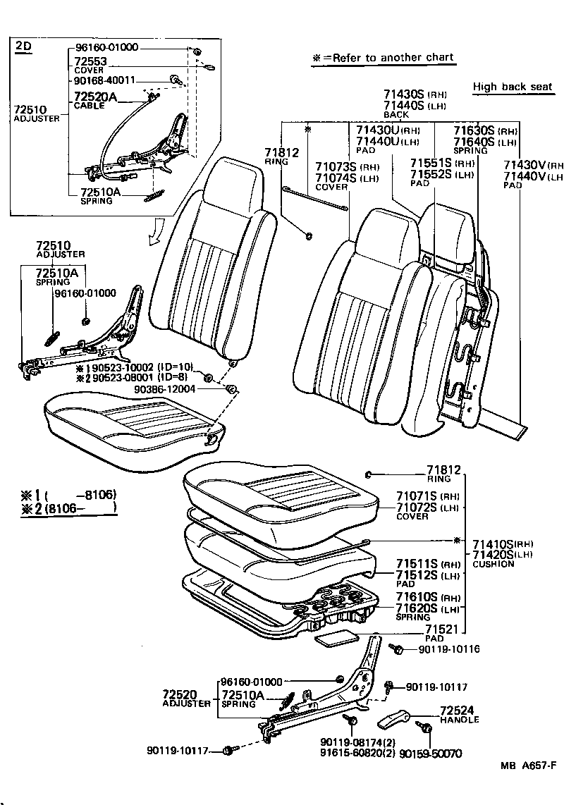 Toyota 71073-1A720-06 COVER, FRONT SEAT BACK, RH(FOR SEPARATE TYPE)