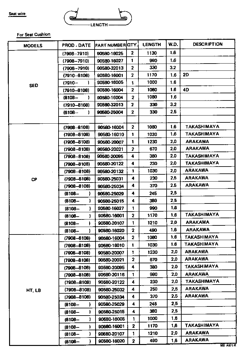 Thumbnail 5 for 71305-12020