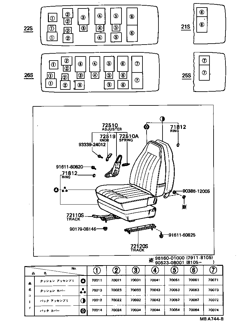 71203-90516 COVER ASSY, NO.1 SEAT CUSHION product image
