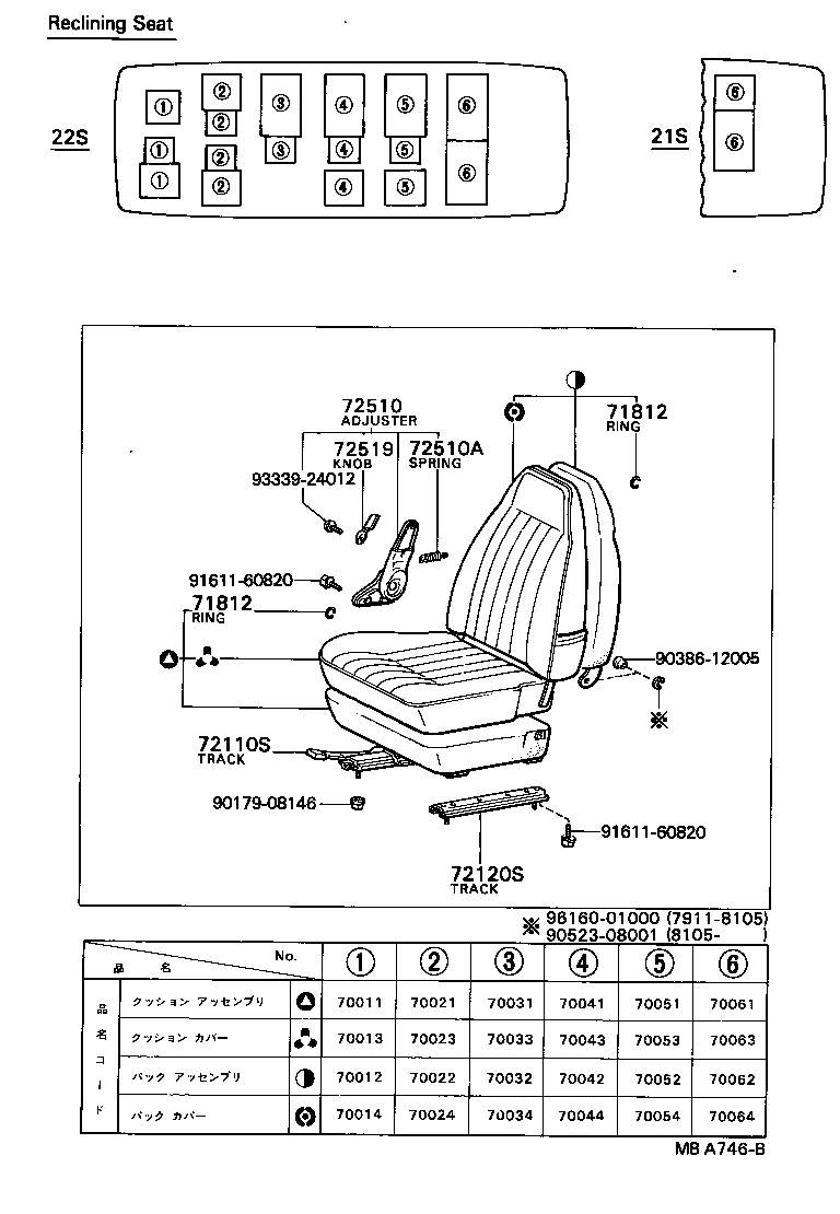 71203-90516 COVER ASSY, NO.1 SEAT CUSHION product image