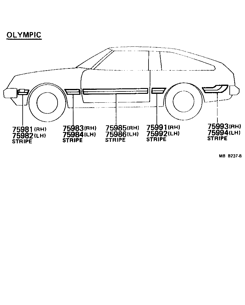 75981-14933 STRIPE, FRONT FENDER, RH NO.1 product image