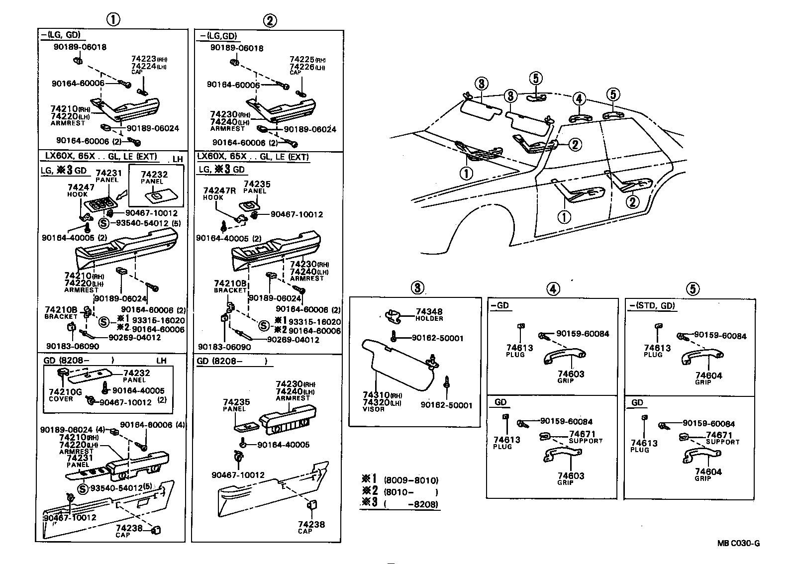 74260-22011-01 ARMREST ASSY, REAR, LH product image